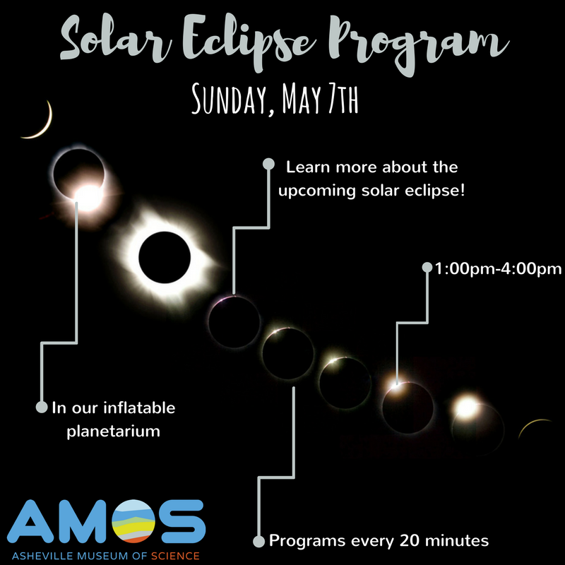 Solar Eclipse Program Asheville Museum of Science
